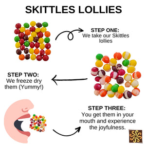 Freeze Dried Skittle Lollies